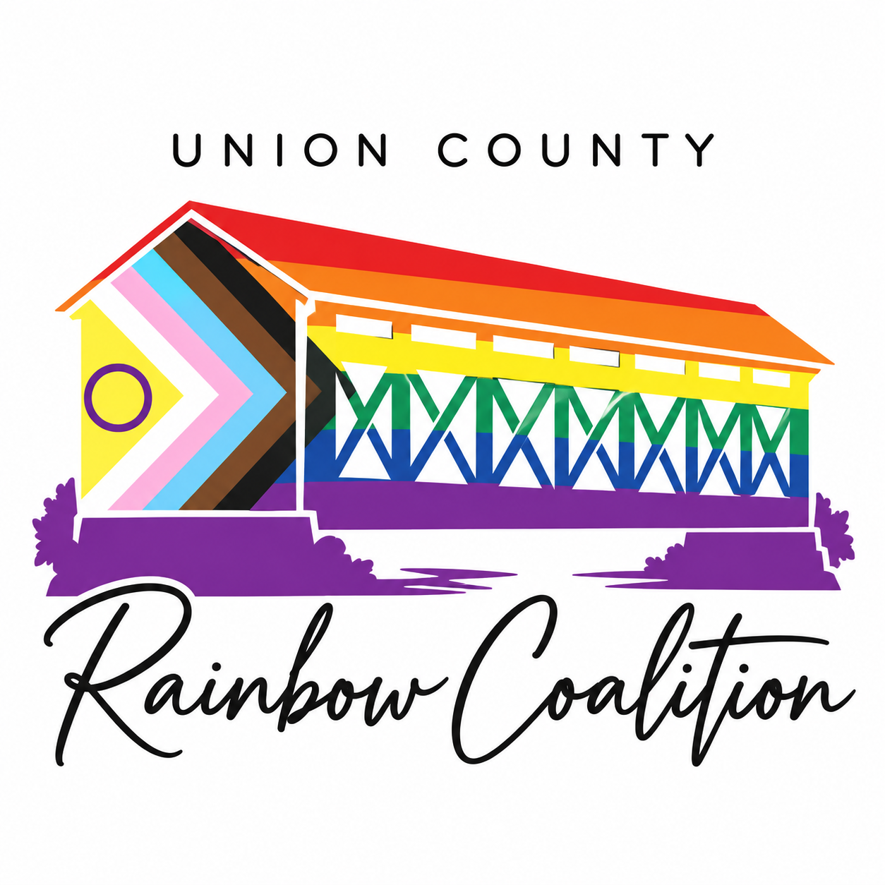 Union County Rainbow Coalition